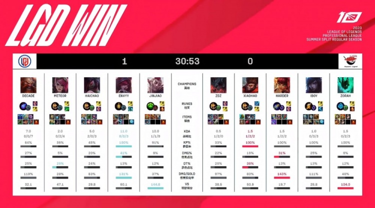 展现了接地 展现了接地