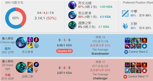 置迫位并吃